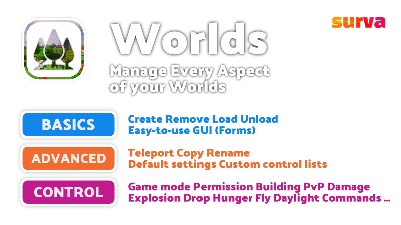 Worlds plugin features